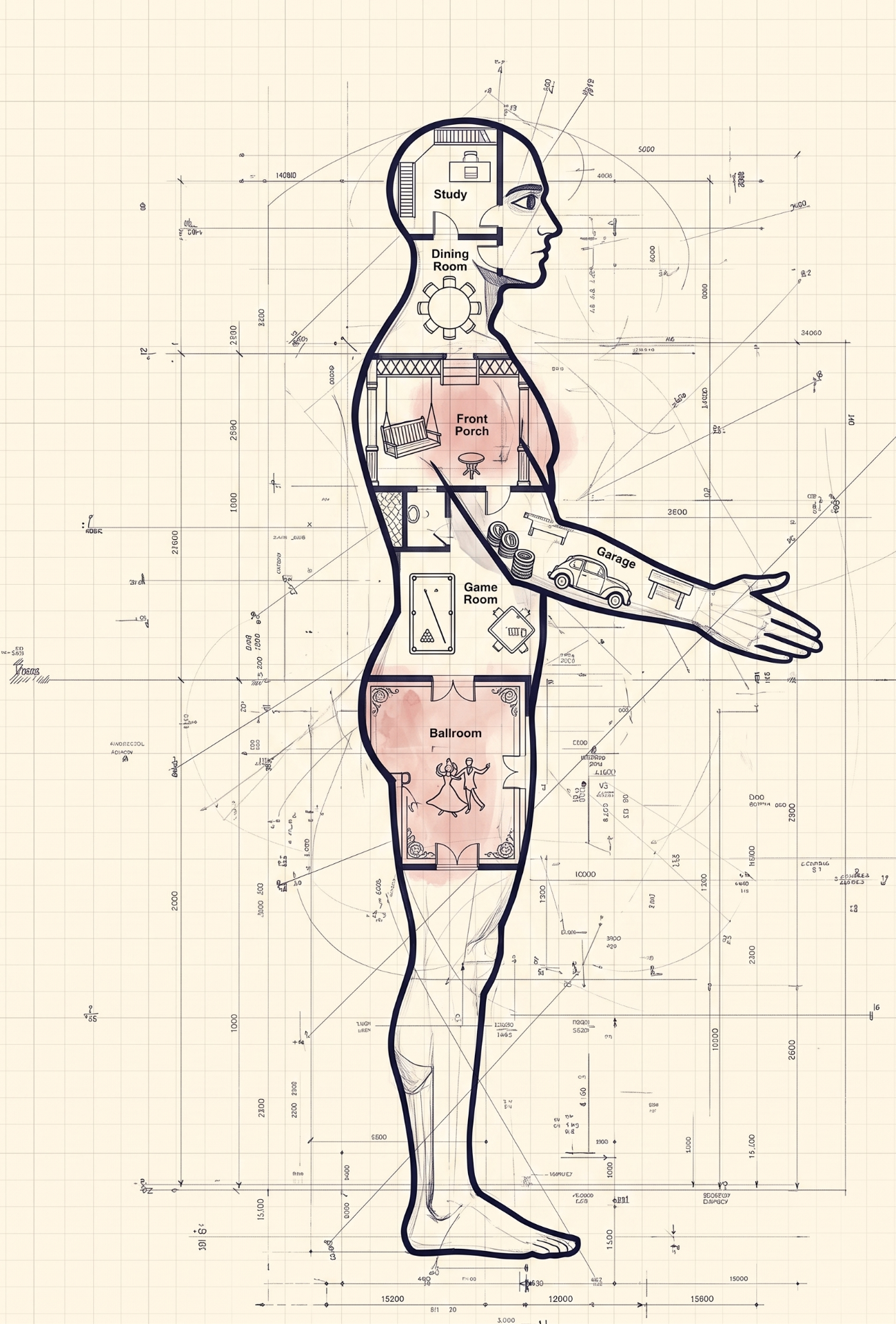 Blueprint diagram of the six personality rooms mapped through the body